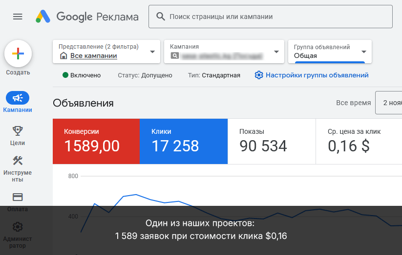 Делаем сайты и рекламу, которая приносит клиентов